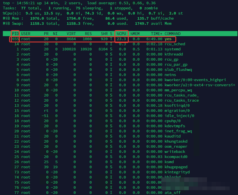 Как ограничить процессы в процентах на Linux сервере