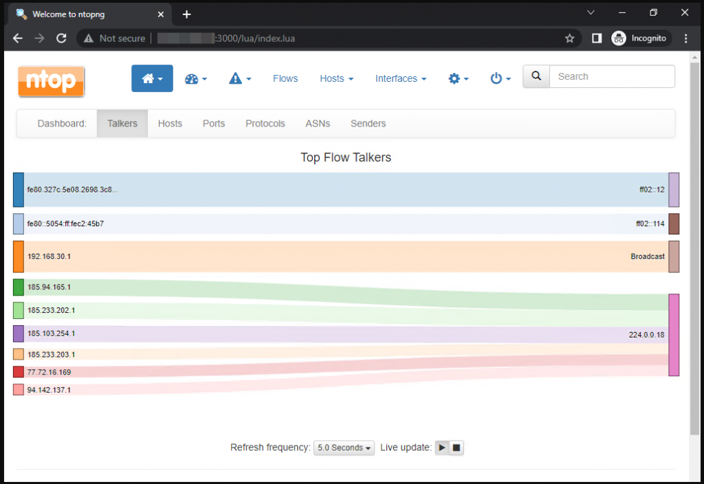Установка сетевого мониторинга Ntopng на Ubuntu