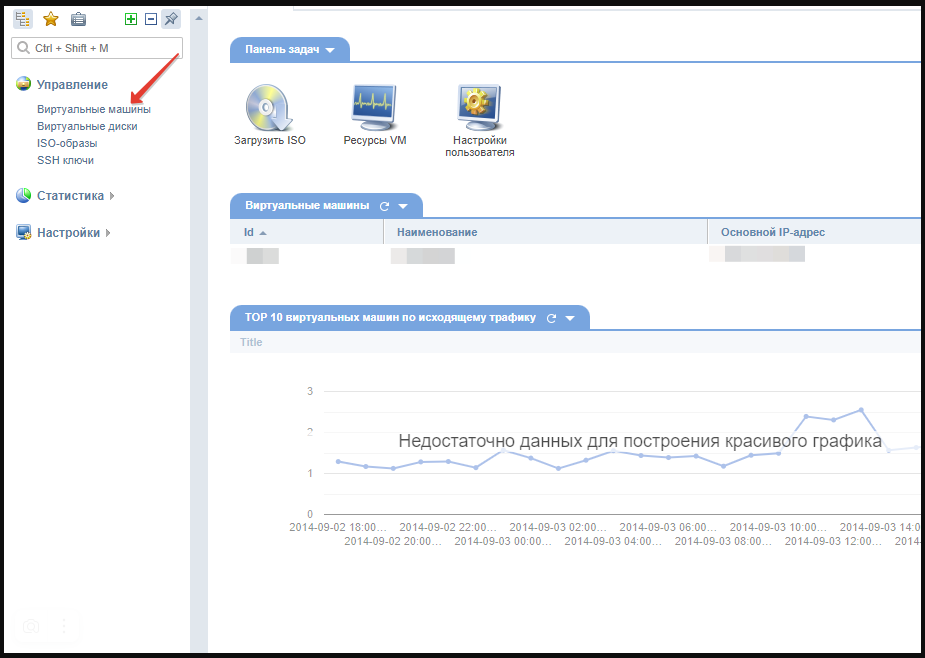 Увеличение диска на Linux при помощи gParted